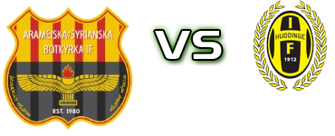 Arameiska-Syrianska - Huddinge detalji utakmice i statistika Arameiska-Syrianska - Huddinge detalji utakmice i statistika