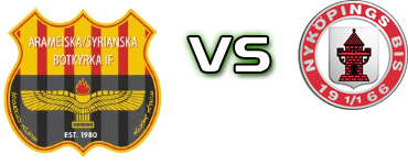 Arameiska-Syrianska - Nyköping head to head game preview and prediction