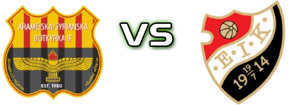 Arameiska-Syrianska - Enskede Spiel Prognosen und Statistiken Arameiska-Syrianska - Enskede Spiel Prognosen und Statistiken