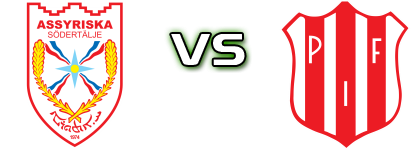 Assyriska FF - Piteå Spiel Prognosen und Statistiken