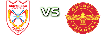 Assyriska FF - Örebro Syrianska детайли и статистика Assyriska FF - Örebro Syrianska детайли и статистика