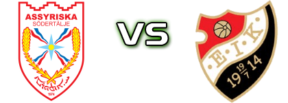 Assyriska FF - Enskede head to head game preview and prediction