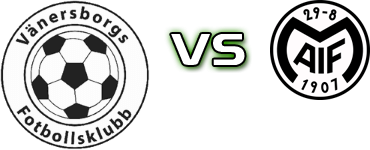 Vänersborgs FK - Motala detalji utakmice i statistika Vänersborgs FK - Motala detalji utakmice i statistika