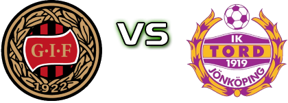 Grebbestad - Tord head to head game preview and prediction Grebbestad - Tord head to head game preview and prediction