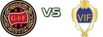 Grebbestad - Vänersborgs IF Spiel Prognosen und Statistiken Grebbestad - Vänersborgs IF Spiel Prognosen und Statistiken