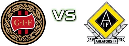 Grebbestad - Ahlafors head to head game preview and prediction Grebbestad - Ahlafors head to head game preview and prediction