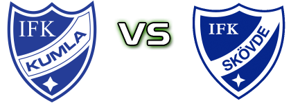 Kumla - IFK Skovde FK head to head game preview and prediction