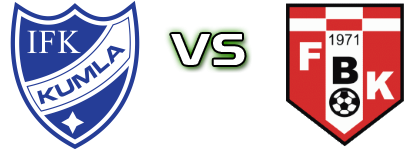 Kumla - FBK Karlstad head to head game preview and prediction