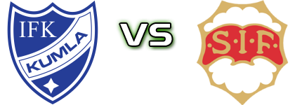 Kumla - Stenungsund head to head game preview and prediction