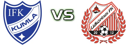 Kumla - Lidköping Spiel Prognosen und Statistiken Kumla - Lidköping Spiel Prognosen und Statistiken