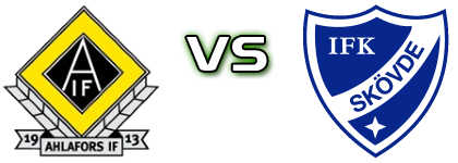Ahlafors - IFK Skovde FK head to head game preview and prediction