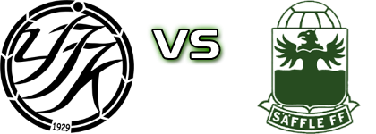 Yxhults IK - Säffle  Statistiche e dettagli partita