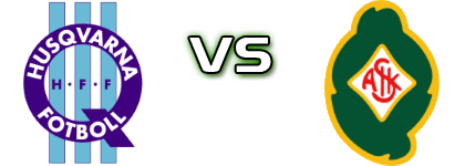 Husqvarna - Skövde head to head game preview and prediction Husqvarna - Skövde head to head game preview and prediction