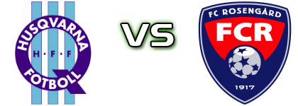 Husqvarna - Rosengård детайли и статистика Husqvarna - Rosengård детайли и статистика