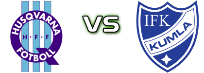 Husqvarna - Kumla Statistiche e dettagli partita