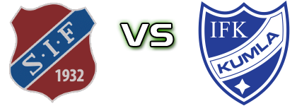 Sävedalen - Kumla head to head game preview and prediction Sävedalen - Kumla head to head game preview and prediction