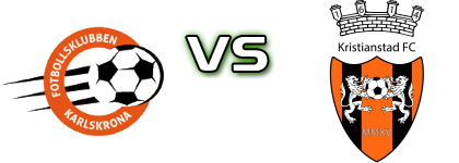 Karlskrona - Kristianstad head to head game preview and prediction Karlskrona - Kristianstad head to head game preview and prediction