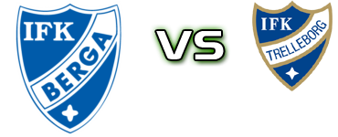 Berga - Trelleborg Spiel Prognosen und Statistiken