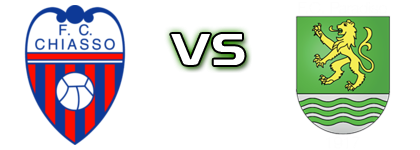 Chiasso - Paradiso Detalles y estadisticas