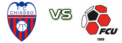 Chiasso - Uster Spiel Prognosen und Statistiken
