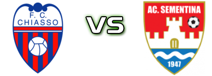 Chiasso - Sementina Spiel Prognosen und Statistiken Chiasso - Sementina Spiel Prognosen und Statistiken