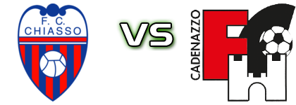 Chiasso - Cadenazzo Spiel Prognosen und Statistiken