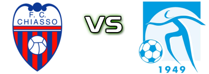 Chiasso - Rapid Lugano Statistiche e dettagli partita