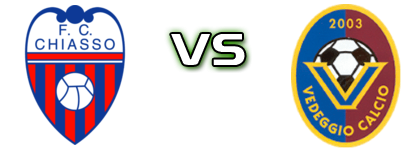 Chiasso - Vedeggio Estatísticas e detalhes do jogo