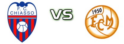 Chiasso - Morbio Detalji meca I statistika.