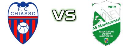 Chiasso - Monteceneri Statistiche e dettagli partita