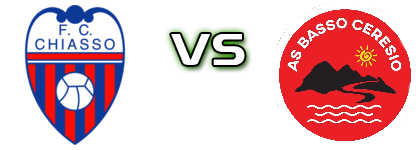 Chiasso - Basso Ceresio head to head game preview and prediction