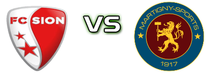 Sion II - Martigny-Sports Statistiche e dettagli partita