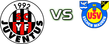 SC YF Juventus - Eschen-Mauren head to head game preview and prediction