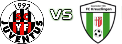 SC YF Juventus - Kreuzlingen Detalles y estadisticas SC YF Juventus - Kreuzlingen Detalles y estadisticas