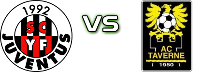 SC YF Juventus - Taverne head to head game preview and prediction