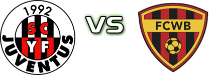 SC YF Juventus - Wettswil-B. Estatísticas e detalhes do jogo