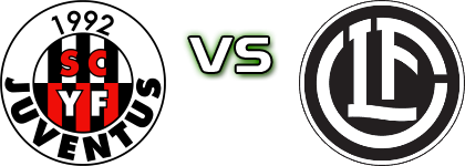 SC YF Juventus - Lugano II Statistiche e dettagli partita