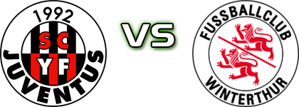 SC YF Juventus - Winterthur II head to head game preview and prediction