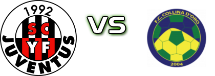 SC YF Juventus - FC Collina d'Oro Statistiche e dettagli partita