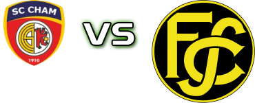 Cham - Schaffhausen Statistiche e dettagli partita