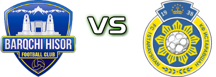 FC Barkchi - FC Istaravshan Detalji meca I statistika.