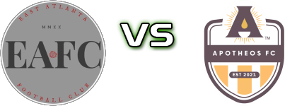 East Atlanta FC - Apotheos FC Detalji meca I statistika. East Atlanta FC - Apotheos FC Detalji meca I statistika.