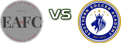 East Atlanta FC - Southern Soccer Academy Kings head to head game preview and prediction