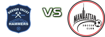 Hudson Valley Hammers - Manhattan head to head game preview and prediction Hudson Valley Hammers - Manhattan head to head game preview and prediction