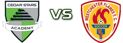 Cedar Stars - Westchester Flames Detalji meca I statistika. Cedar Stars - Westchester Flames Detalji meca I statistika.