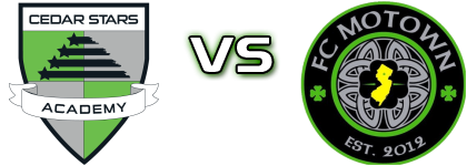 Cedar Stars - FC Motown 2 head to head game preview and prediction