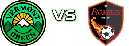 Vermont Green FC - Western Mass Spiel Prognosen und Statistiken Vermont Green FC - Western Mass Spiel Prognosen und Statistiken