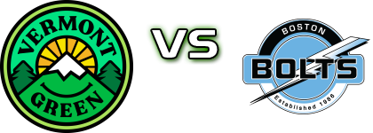 Vermont Green FC - Boston Bolts head to head game preview and prediction