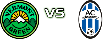 Vermont Green FC - AC Connecticut head to head game preview and prediction Vermont Green FC - AC Connecticut head to head game preview and prediction
