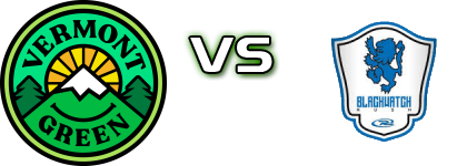 Vermont Green FC - Blackwatch Rush detalji utakmice i statistika